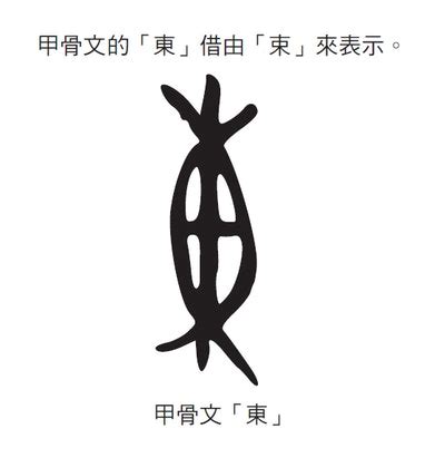 東邊在哪|《趣品漢字》：除了方位，「東、西」亦是中國古代燦。